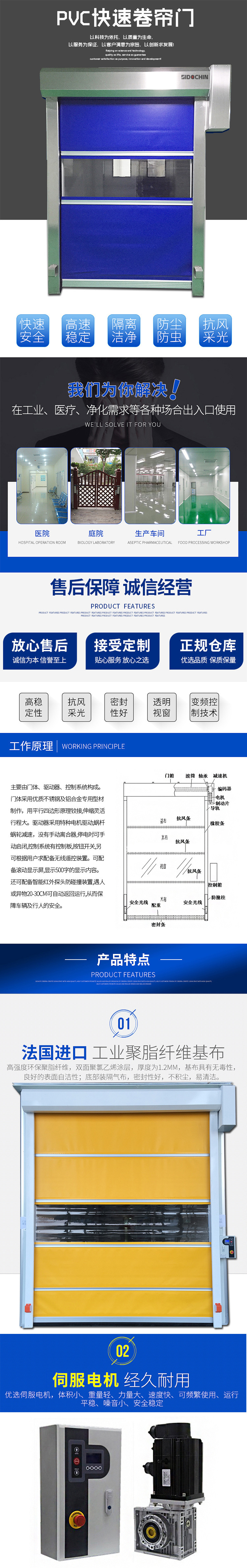 快速卷簾門(mén)-1.jpg