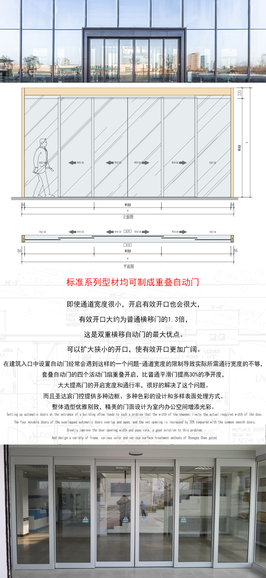 重疊門(mén).JPG